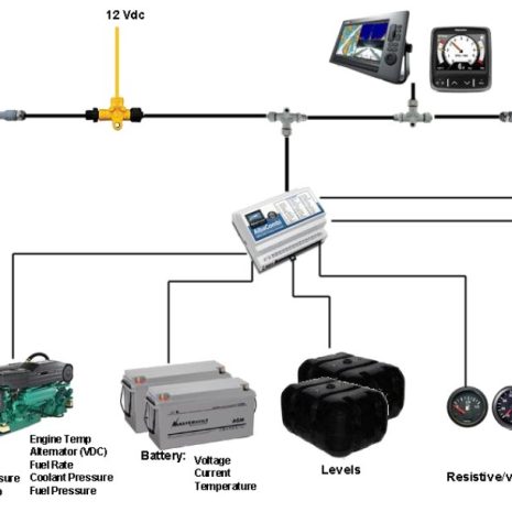 601.072.0.1 601.072.0.1