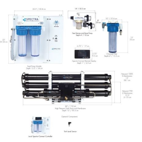 Newport 1000c Dimensions Newport 1000c Dimensions