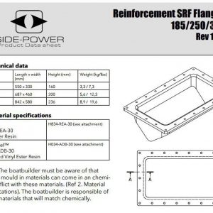 Mould-in Brackets tbv Retractable