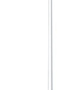 GSM Antennes